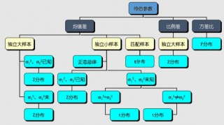 包含多方角度分析球队情况，分析师分析测算的词条
