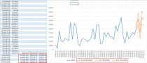 包含多方角度分析球队情况，分析师分析测算的词条