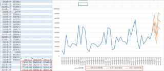 包含多方角度分析球队情况，分析师分析测算的词条